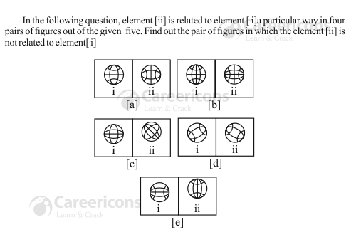 ssc cgl tier 1 analogy non  verbal question 5 22 18